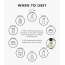 Klairs: Supple Preparation Facial Toner - 30ml