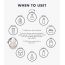 Klairs: Fundamental Eye Awakening Gel - 35 ml