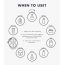 Klairs: Fundamental Nourishing Eye Butter - 20 ml