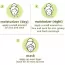 Plum: Plum Green Tea Super Saver Combo