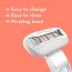 Plush: 5 Blade Body Razor Cartridge with Aloe Vera Lubricating Strip & Vitamin E | For Sensitive Skin | 2 Units