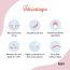 Plush: Foldable & Reusable Face & Eyebrow Razor for Women - Pack of 3