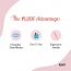 Plush: Foldable & Reusable Face & Eyebrow Razor for Women - Pack of 3