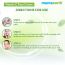 Mamaearth: Vitamin C Cream for skin brightening - 50gm