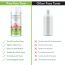 Mamaearth: Rose Water Face Toner for detoxification - 200ml