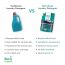 Born Good: Japanese Cypress - Plant Based Liquid Laundry Detergent - 1000ml Refill