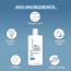 Fixderma Cosmetic Laboratories: Alpha-Beta Acne Cleanser - 200ml
