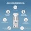 Fixderma Cosmetic Laboratories	: Eye Refining Matrix - 15ml