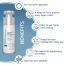 Fixderma Cosmetic Laboratories: HA4 Plus Serum - 30ml