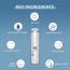 Fixderma Cosmetic Laboratories	: Intensive Serum - 50gm