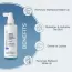 Fixderma Cosmetic Laboratories	: Instant Makeup Remover - 200 ml