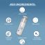 Fixderma Cosmetic Laboratories	: Aha Brightening Gel - 30ml