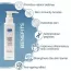 Fixderma Cosmetic Laboratories	: Pre+Probiotic Body Lotion - 200ml