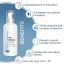 Fixderma Cosmetic Laboratories	: AHA Lotion 15 Hydrates Skin And Softens Dryness - 100ml