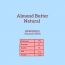 The Cinnamon Kitchen: Almond Butter Natural - 200 gm