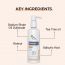 Fixderma	: Salyzap AZ For Body Acne Spray - 100ml