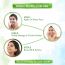 Mamaearth: Oil-Free Face Wash with Apple Cider Vinegar & Salicylic Acid  100 ml