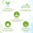Mamaearth: Vitamin C Face Scrub with Vitamin C and Walnut - 100gm