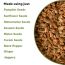 Eat Better: Better Seed Mix Spiced Jaggery - 100gm