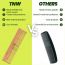 TNW - The Natural Wash: Neem Wood Comb (Anti-Dandruff & Anti-Hair Fall Comb) - With Dual Teeth