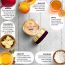 TNW - The Natural Wash: Beetroot Lip Balm - (Ayurvedic & Paraben-Free)- 5gm