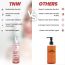 TNW - The Natural Wash: Mix Fruit Body Wash For Soft & Hydrated Skin - 200ml