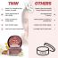 TNW - The Natural Wash: Lip & Cheek Tint - Columbus