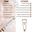 TNW - The Natural Wash: Under Eye Cream For Dark Circles, Fine Lines & Puffy Eyes - 15gm