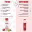 TNW - The Natural Wash: Pomegranate Tinted Lip Balm - 6gm