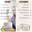 TNW - The Natural Wash: D-Tan Face Pack For Brightening & Glowing Skin - 50gm