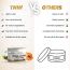 TNW - The Natural Wash: Papaya & Peptide Night Cream For Younger Looking & Smooth Skin - 50gm