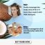 TNW - The Natural Wash: Pure Coconut Oil - Cold Pressed Oil For Skin & Hair -100ml