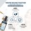 TNW - The Natural Wash: We Belong Together Body Mist For Woody & Calming Fragrance - 100ml