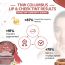 TNW - The Natural Wash: Lip & Cheek Tint - Columbus