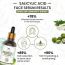 TNW - The Natural Wash: Salicylic Acid Face Serum For Reducing Acne & Acne Scars - 30ml