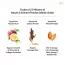 Chef De Beaute: Breakage & Loss Control Shampoo - 250ml