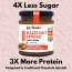 Jus Amazin: Creamy Hazelnut Spread - Choco Mania - 200 gm