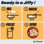 Jus Amazin: Dairy-Free Kulfi Mix - 200 gm