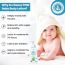 TNW - The Natural Wash: Baby Body Lotion For Moisturized & Healthy Skin - 150ml