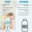 TNW - The Natural Wash: Baby Powder For Soft & Delicate Skin- 100gm