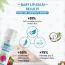 TNW - The Natural Wash: Baby Lip Balm For Nourishing Dry Lips - 6gm