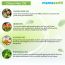 Mamaearth: Onion Oil - 150ml