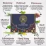 Luxuriate: Exotic Essentials Esscense of Fragrant Beauty Soap Bar for Men and Women- 125 ml