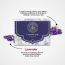 Luxuriate: Lavender Handmade Soap with Real Lavender Rejuvenating Body Beauty Bar for Men and Women - 125gm