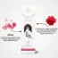 Luxuriate : Rose Ayurvedic,Organic,Natural and Non-Toxic Incense Sticks - Contains 20 Incense Sticks