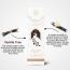Luxuriate: Vanilla Fragrance Natural and Non-Toxic Incense Sticks - Contains 20 Incense Sticks