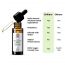 Brillare: Better Vitamin C (10%) Serum - 30ml