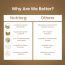 Nutriorg: Triphala Juice - 500 ml