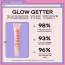 Gush: Glow Getter- Illuminating Moisturiser - 30 ml