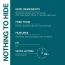 Soulflower: Niacinamide Face Serum - 15 ml